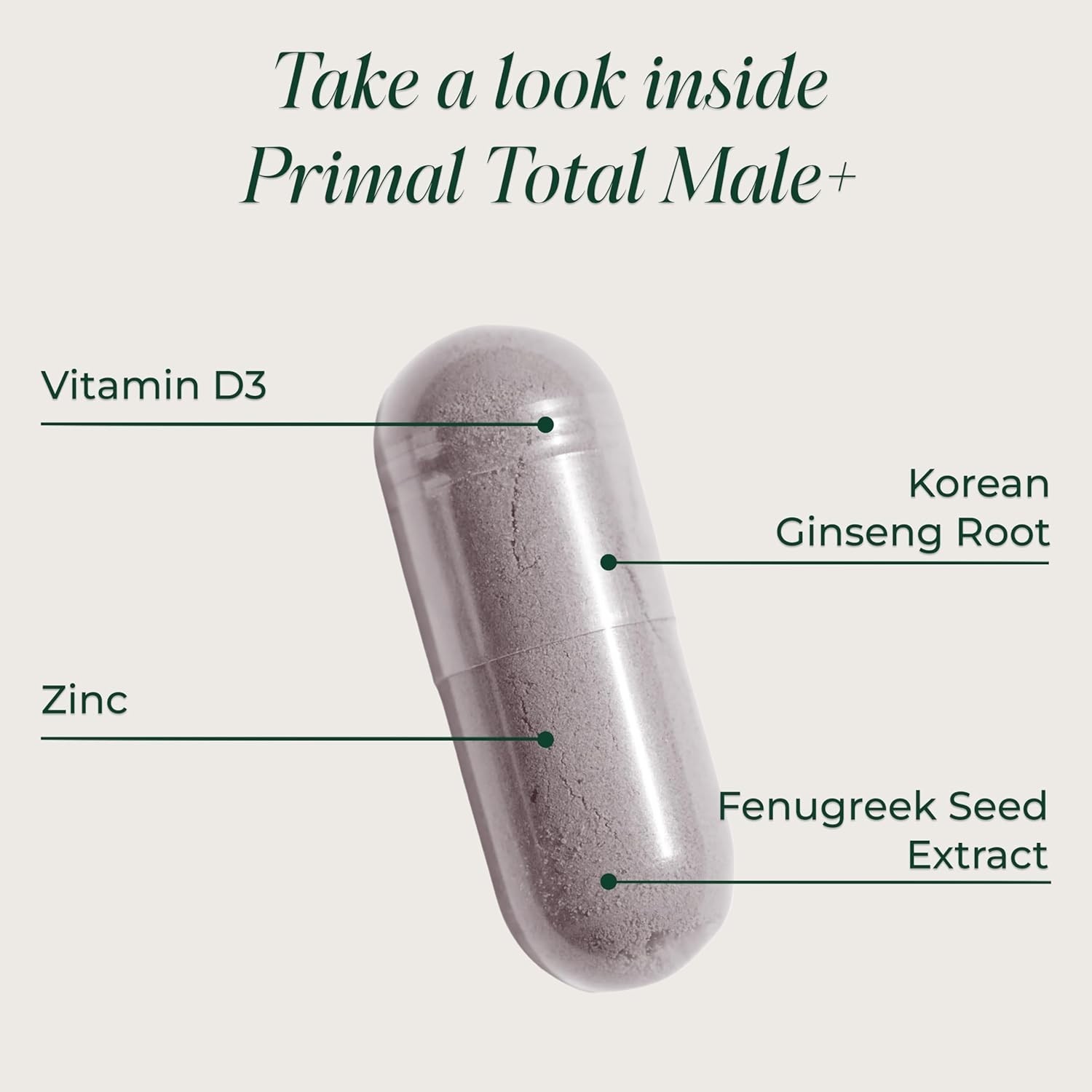 Primal Harvest Total Male+ Multivitamin for Men Vitamins – 90 Capsules BRANDED