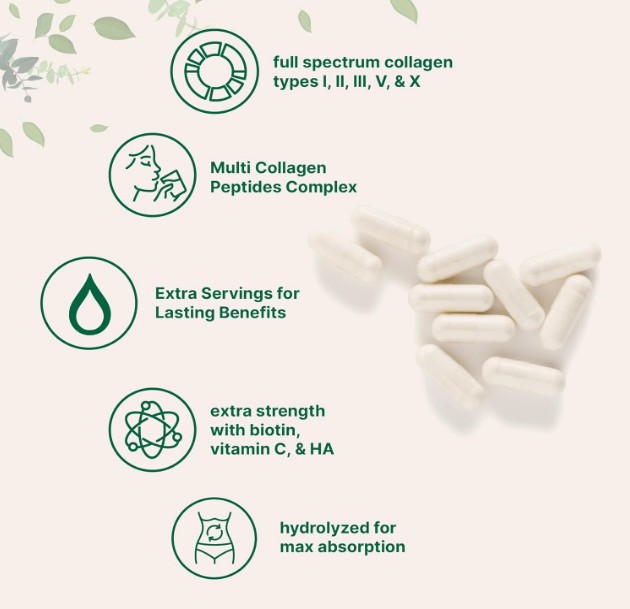 Micro Ingredients Multi Collagen Pills for Women & Men, 240 Capsules