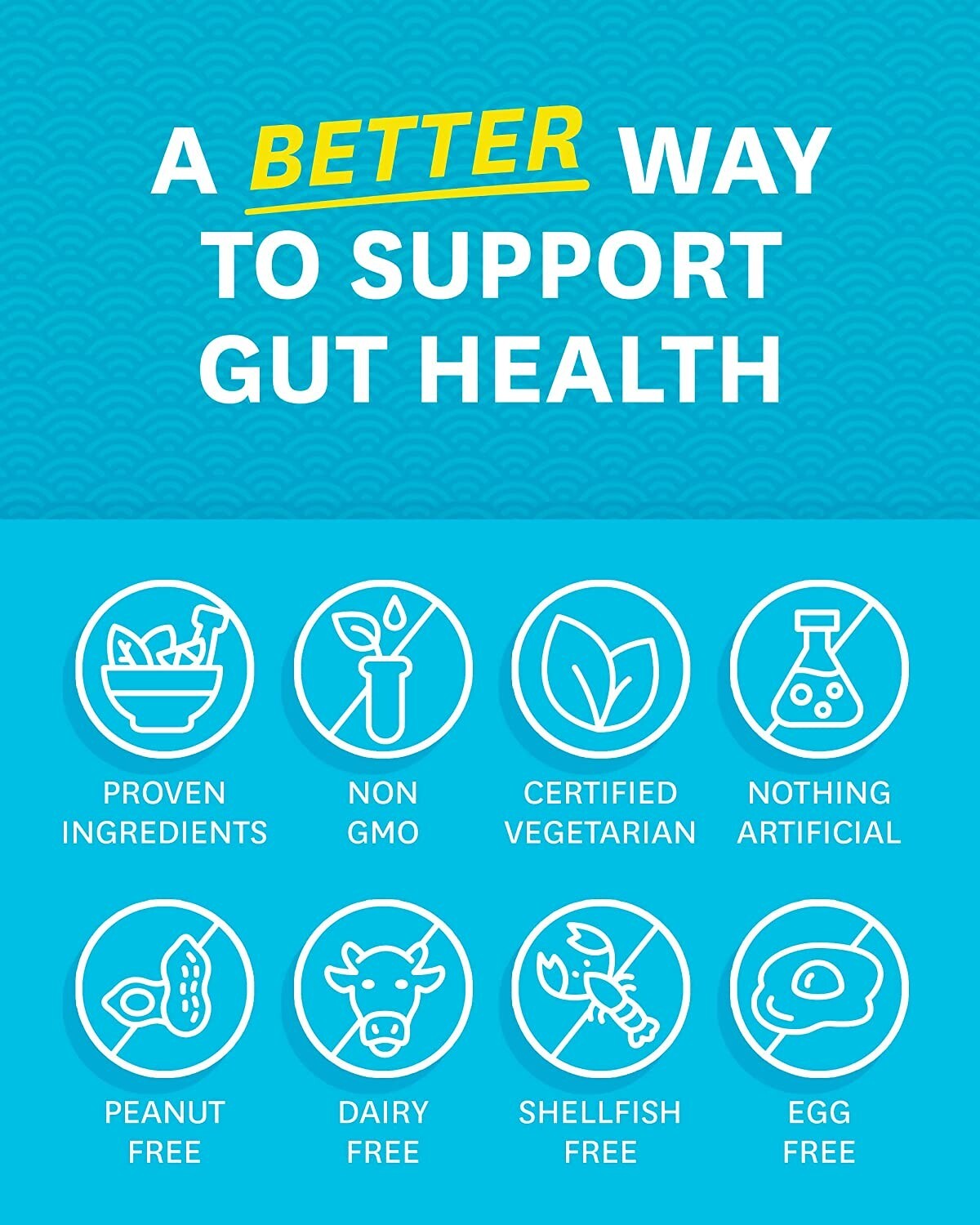 Digestive Enzymes w/ Prebiotic & Probiotics, Gas, Constipation & Bloating Relief