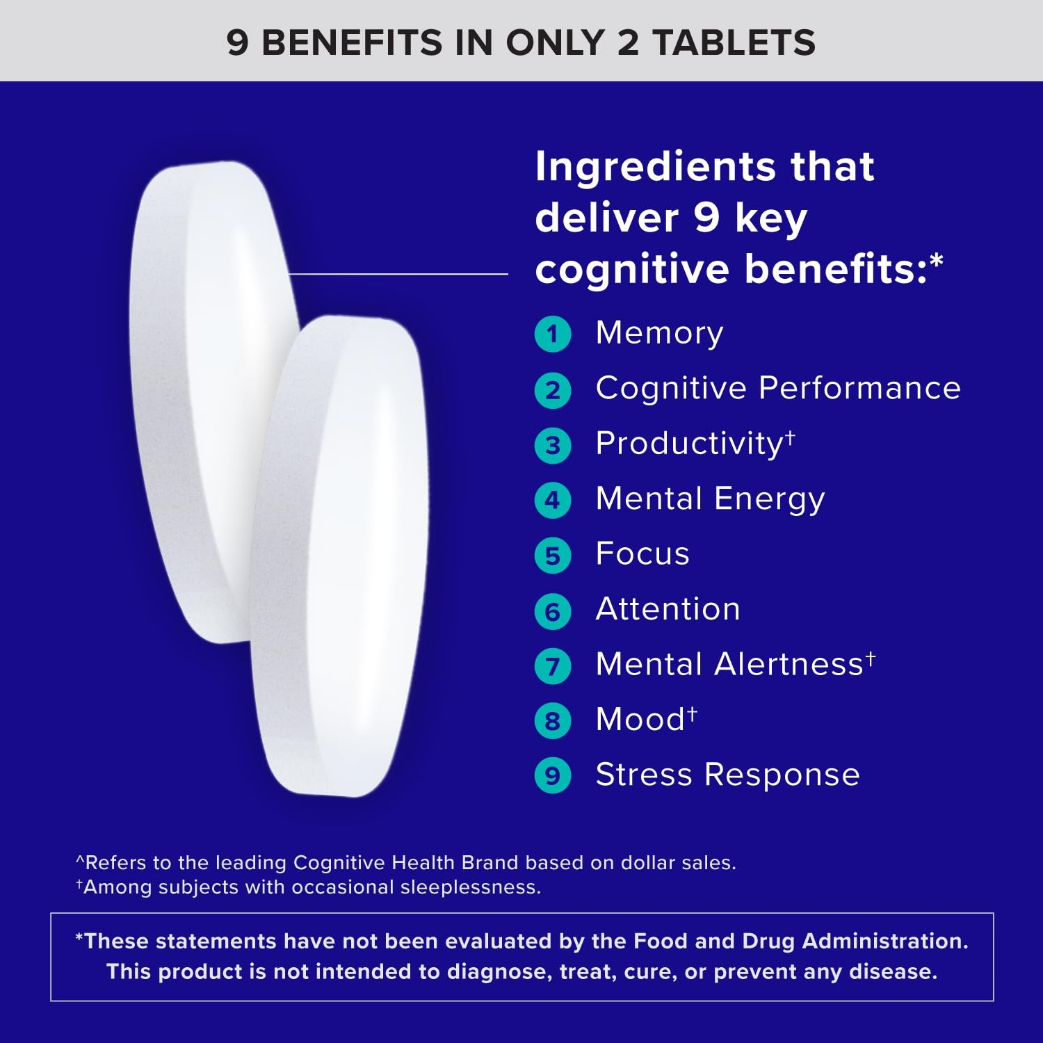 Qunol Brain Health Memory Plus with B6, Magnesium 60 Count (Pack of 1)