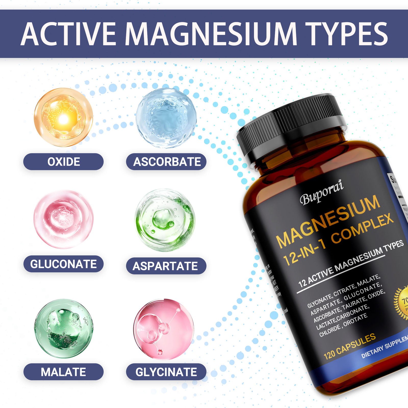 Magnesium 12-in-1 Complex – Glycinate Citrate Malate for Sleep, Stress Relief