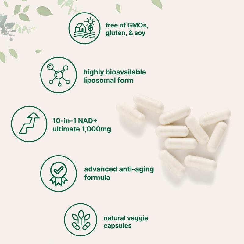 NEW NAD+ Supplement with Glutathione, Resveratrol, Astaxanthin – 10-in-1 Formula