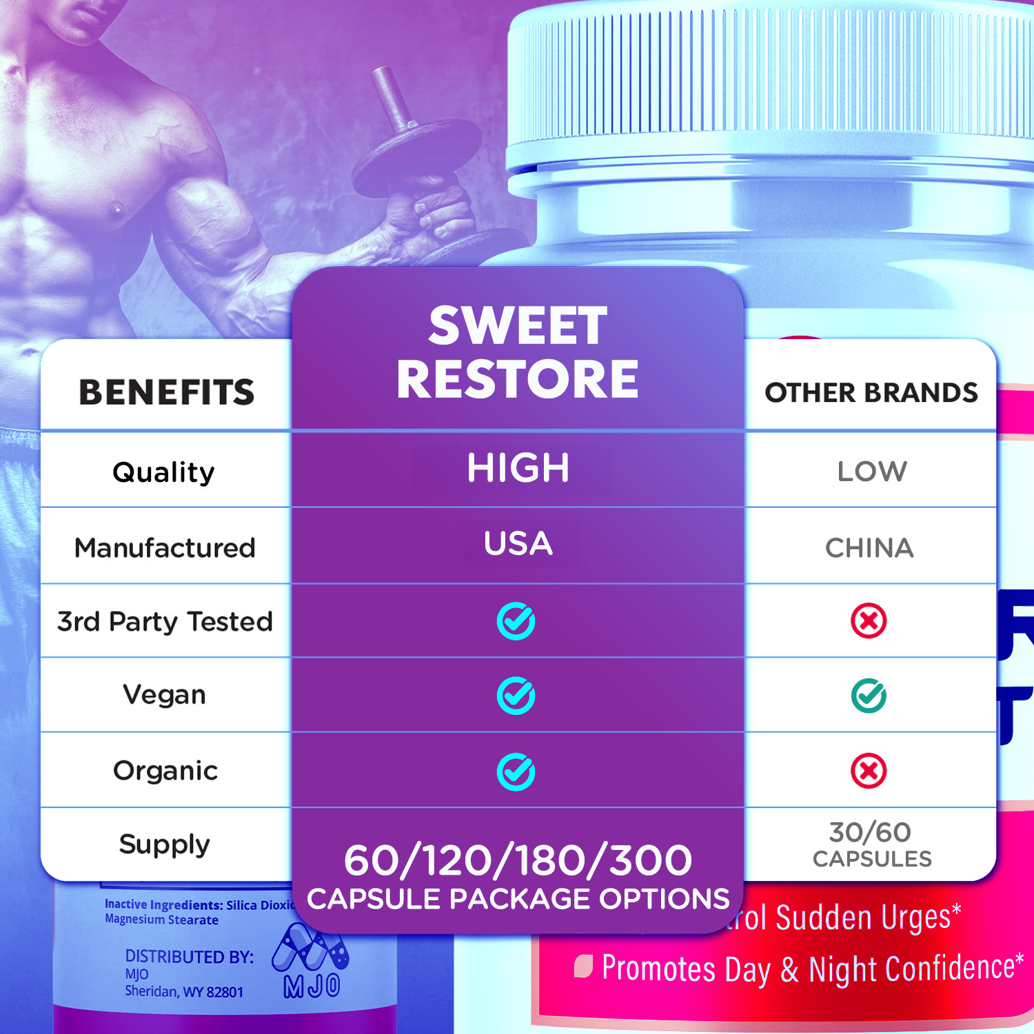 (1 Pack) Sweet Restore Bladder Control Advanced Bladder Supplement 60 Capsules