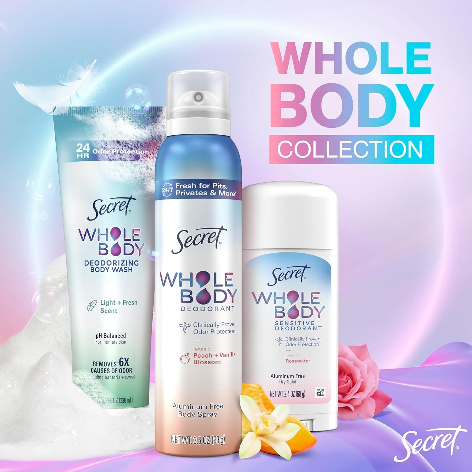 Secret Whole Body Deodorant Stick for Women, Naturally 2.4 Ounce (Pack of 1)