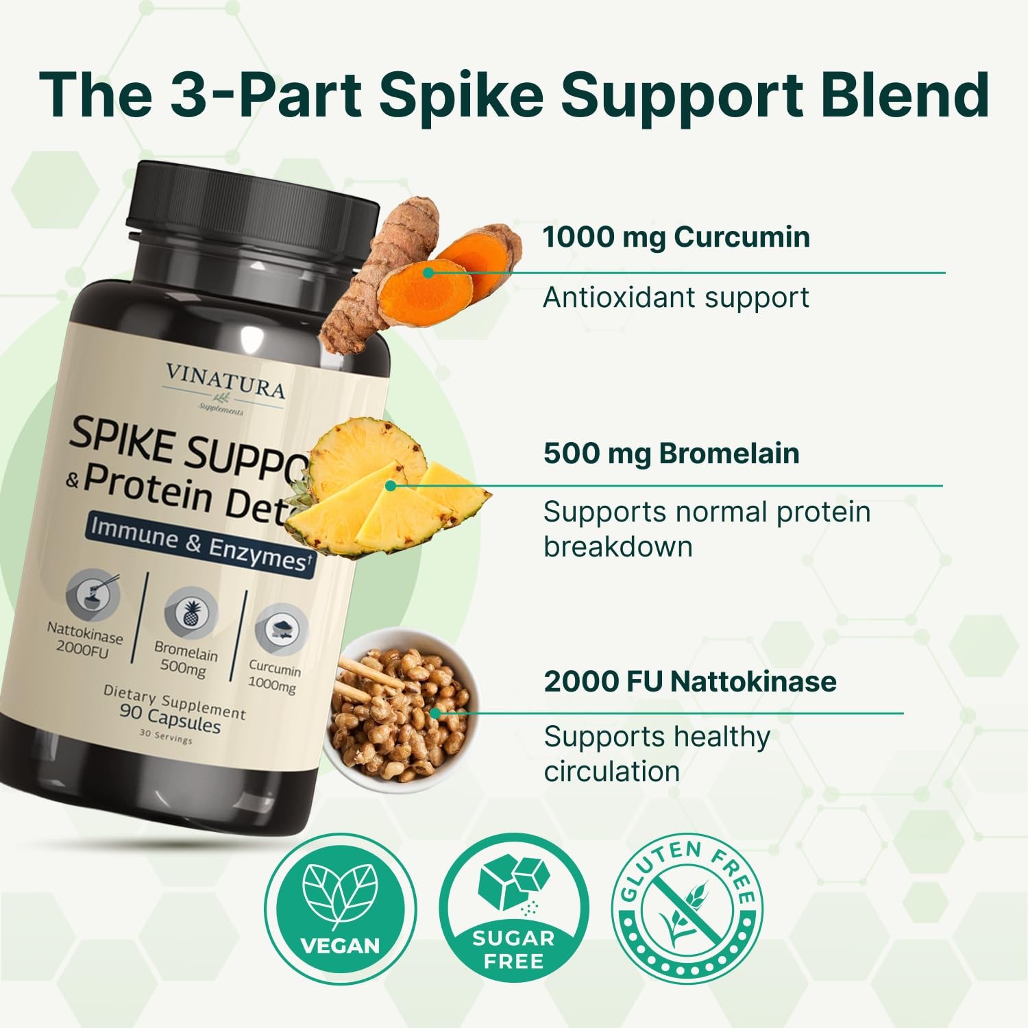 VINATURA Spike Protein Detox Curcumin 1000 mg, Bromelain 500 mg, Nattokinase…