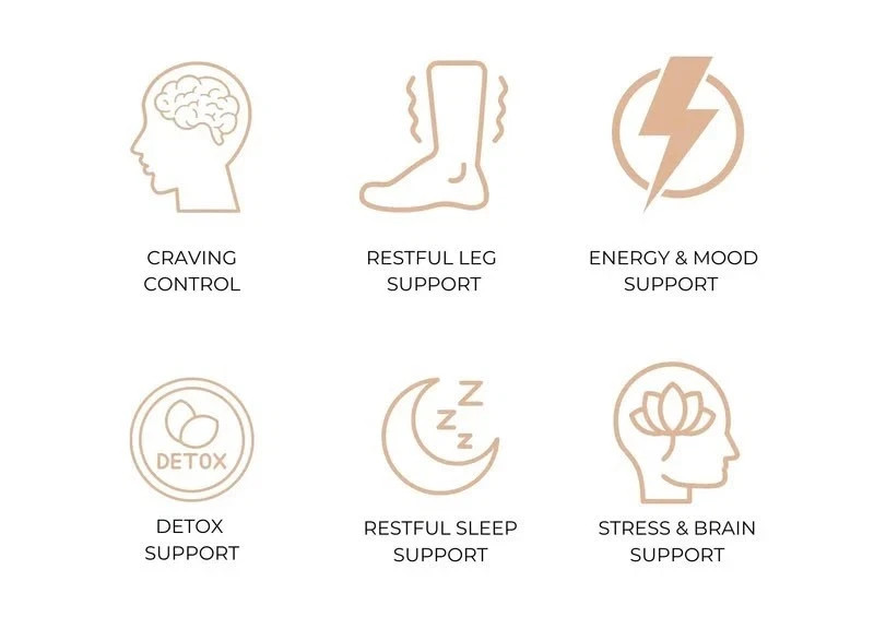 QuitK Recovery Complex Withdrawal Detox Support Sleep Energy Mood Free Delivery