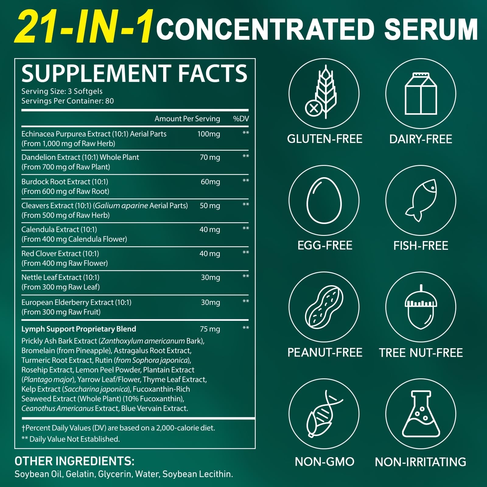 2 Pack Lymphatic Drainage Supplements | 21-In-1 Herbal Complex for Detox, Balanc