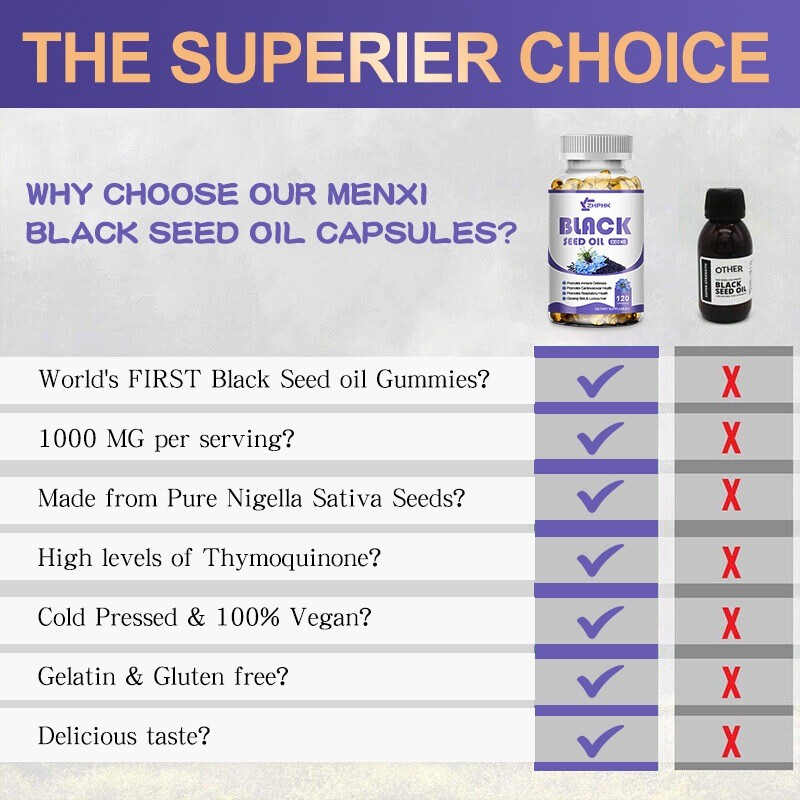 Black seed oil soft capsules help antioxidant cardiovascular skin repair 120pcs
