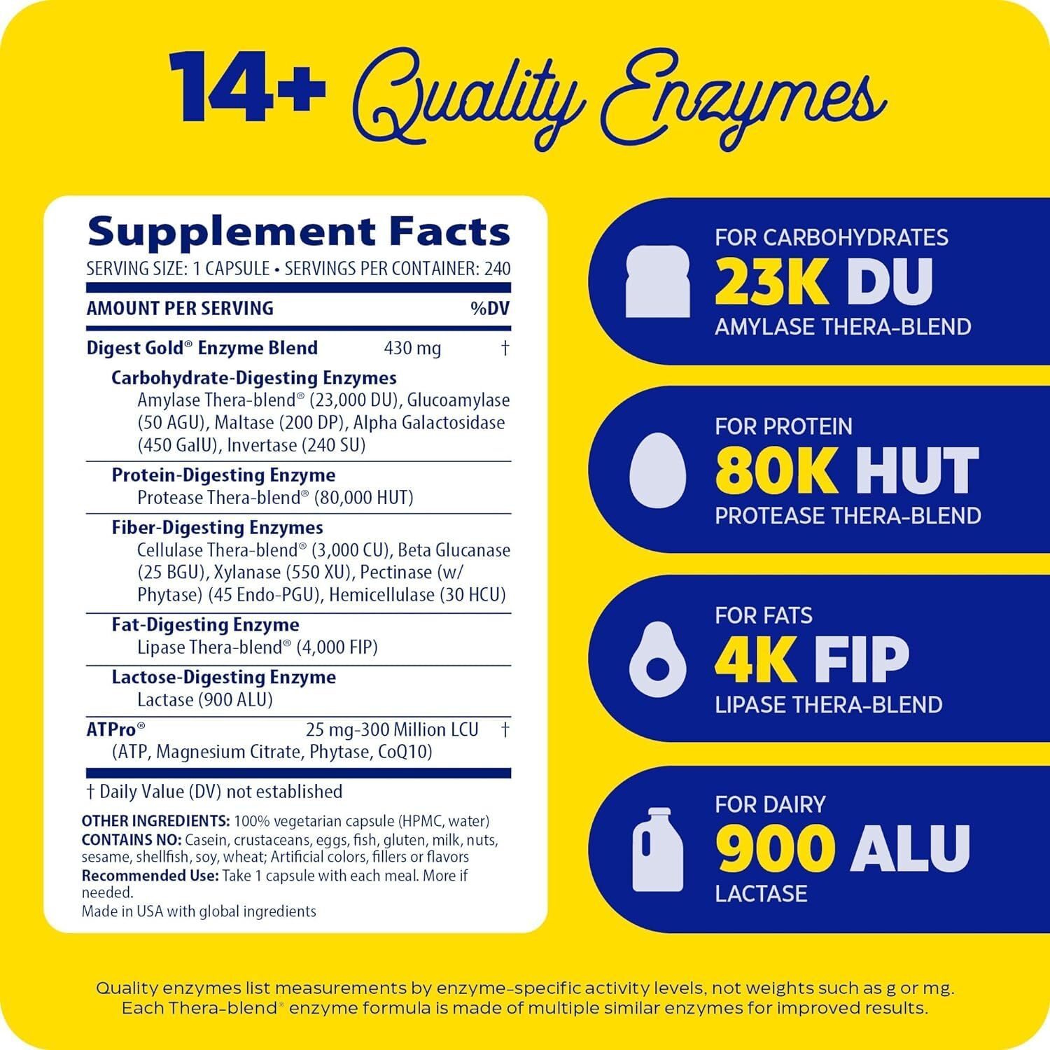 Enzymedica Digest Gold + ATPro Maximum Strength Digestive Enzymes Helps Diges…