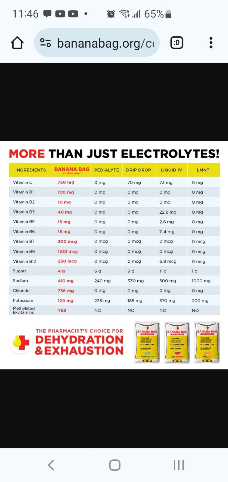 Banana Bag Oral Solution Electrolytes 15 Packets First Aid Dehydration