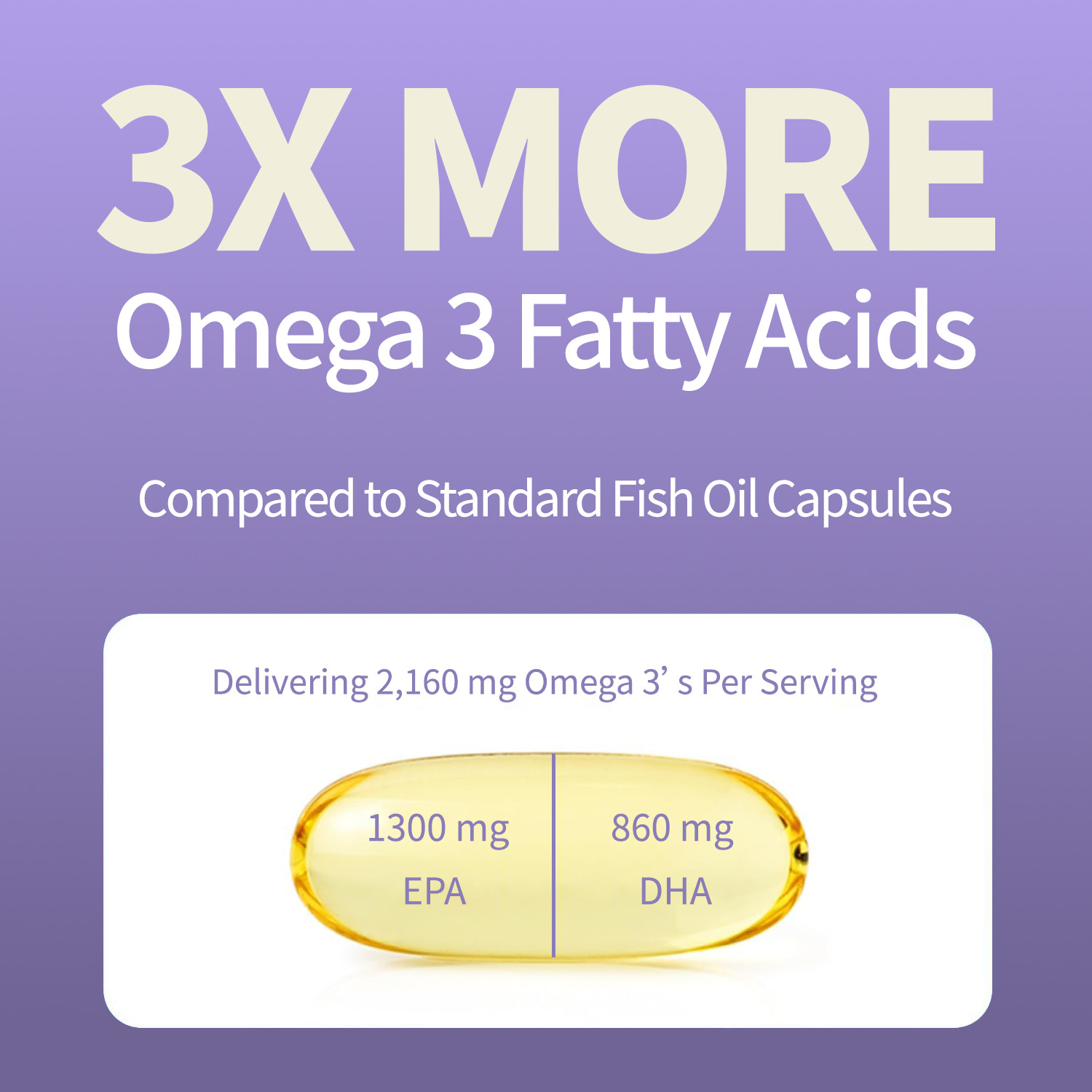 Triple Strength Omega 3 Fish Oil Supplement 2160 mg – EPA & DHA Fish Oil Omega 3