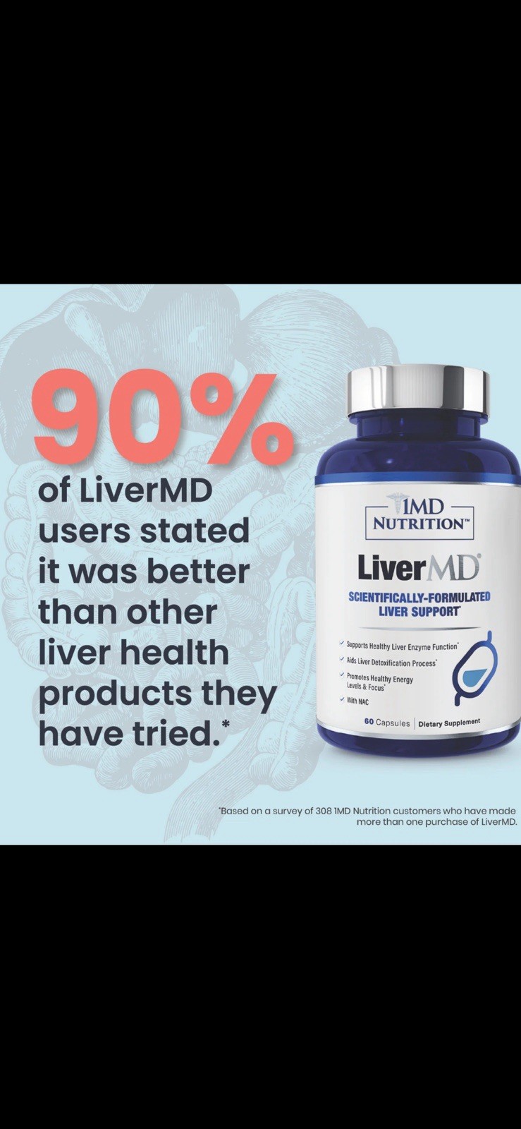 1MD Nutrition LiverMD Capsules