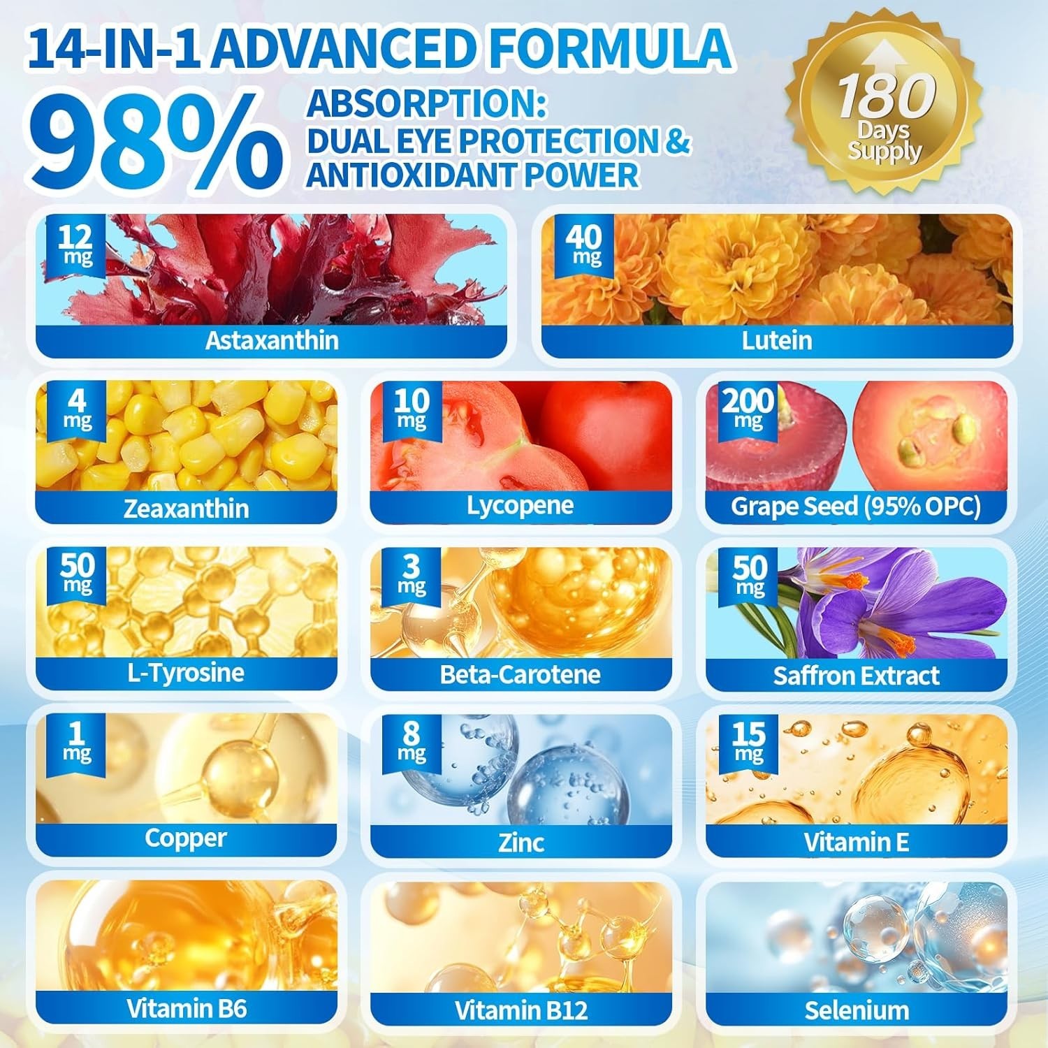 14-in-1 Astaxanthin 12mg with Lutein 40mg & Zeaxanthin Softgels, Eye Support & A