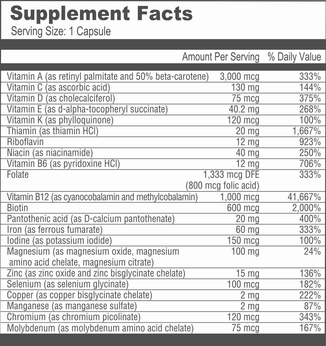 BariatricPal Multivitamin ONE “1 per Day!” Veggie Capsule with 60mg Iron