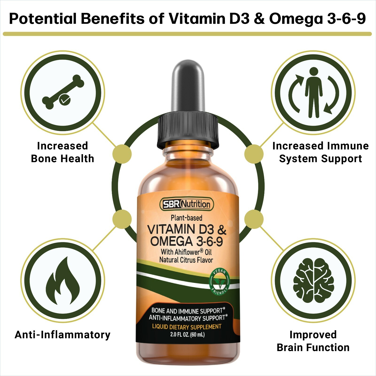 Vegan Vitamin D3 & Omega 3-6-9 Liquid Drops with Ahiflower Oil, Citrus, 2 fl oz