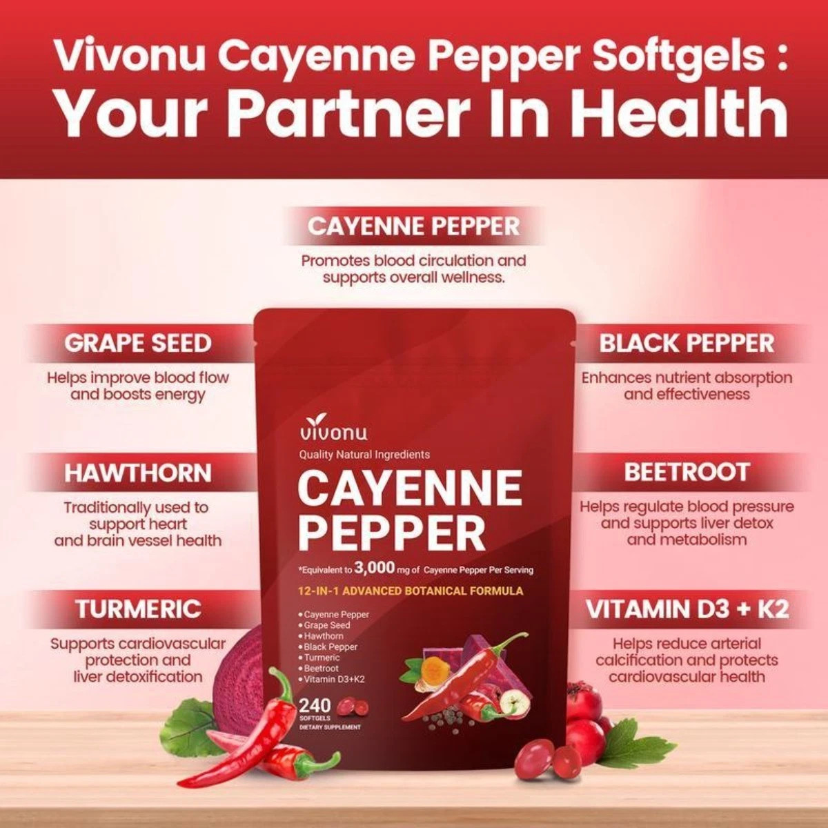 VivoNu Cayenne Pepper Softgels – Leg Vein,Heart & Vessel Wellness|Vitamins E/D3+