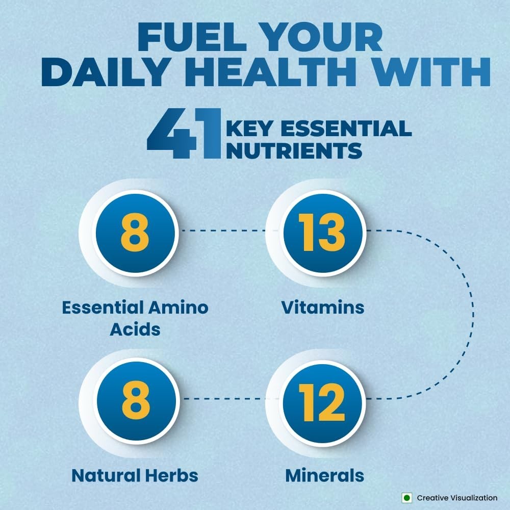 2 x Patanjali Nutrela Daily Active Multivitamin With Mineral & Herbal, 60 Caps