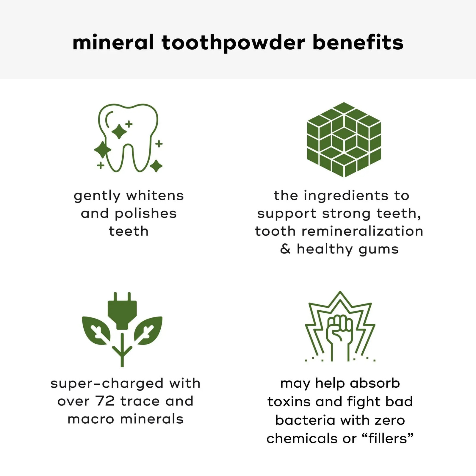 Mineral Toothpowder for Oral Care – Natural and Gentle