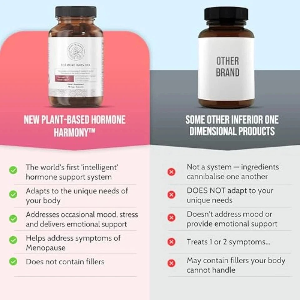 US Happy Mammoth Hormone Harmony Natural Hormonal Support for Women 72 Capsules
