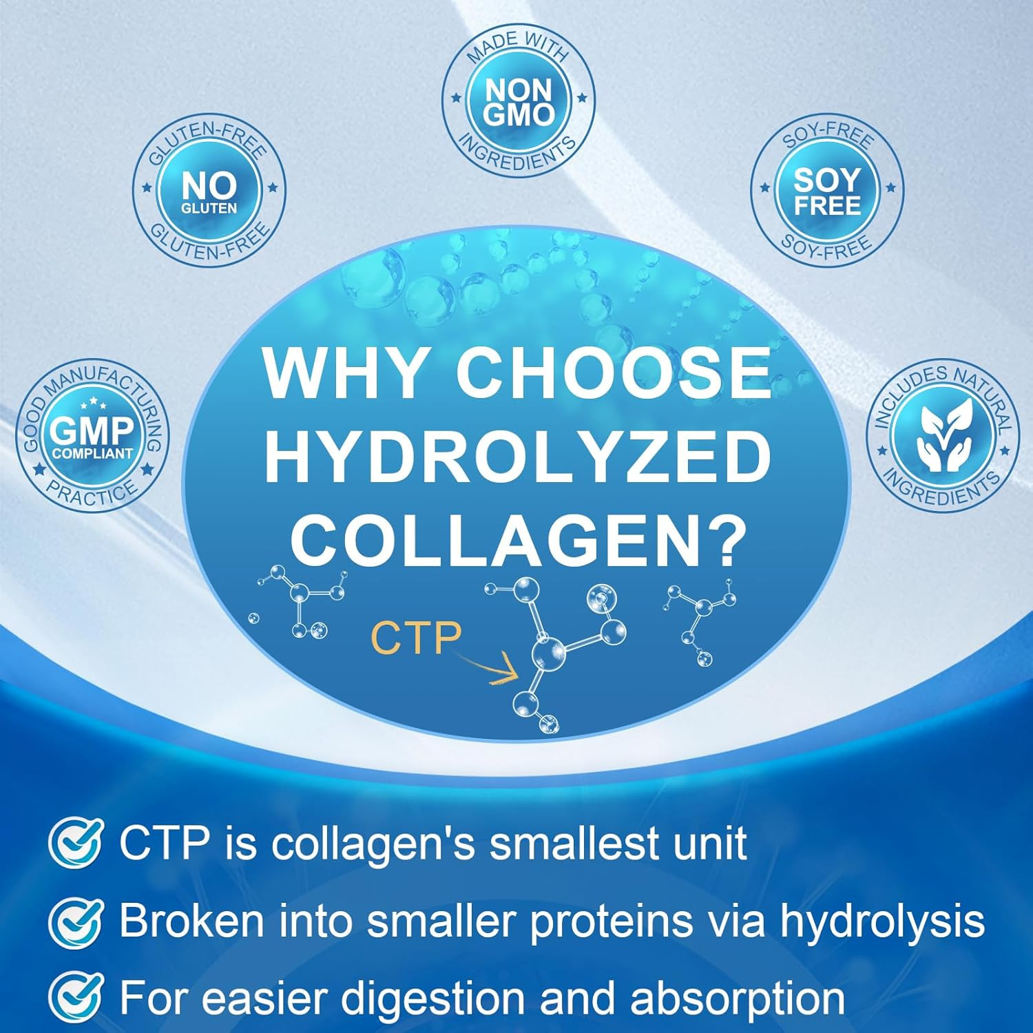 SIGNILIFE Multi Collagen Peptides for Women & Men, Hydrolyzed Collagen Peptides-