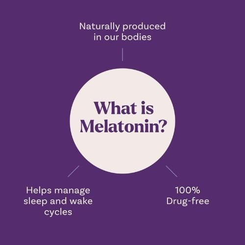 Natrol Melatonin 10 Mg Strawberry Flavor – 60, 90 & 140 Gummies *LIMITED*
