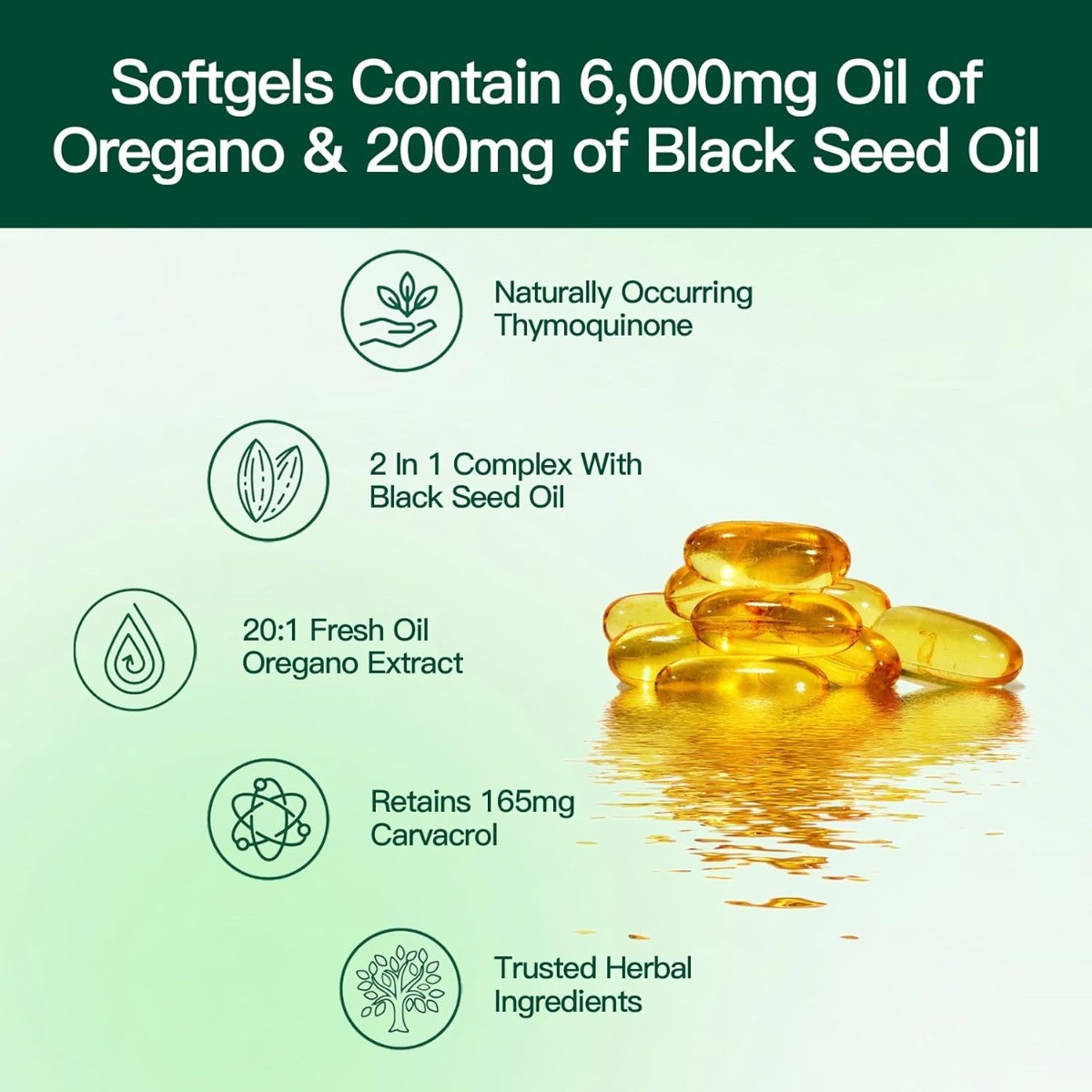 Oil of Oregano & Black Seed Oil Softgels | 6000mg Oregano, 200mg Black Seed Oil