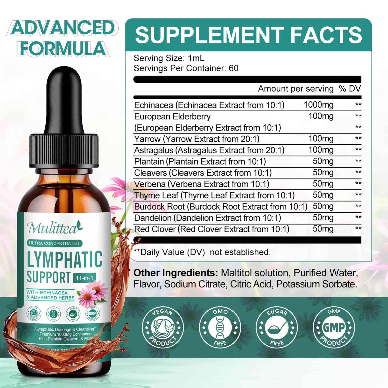 60ML Vegan 11-in-1 Lymphatic Drainage Supplements-Lymph System Support Non-GMO