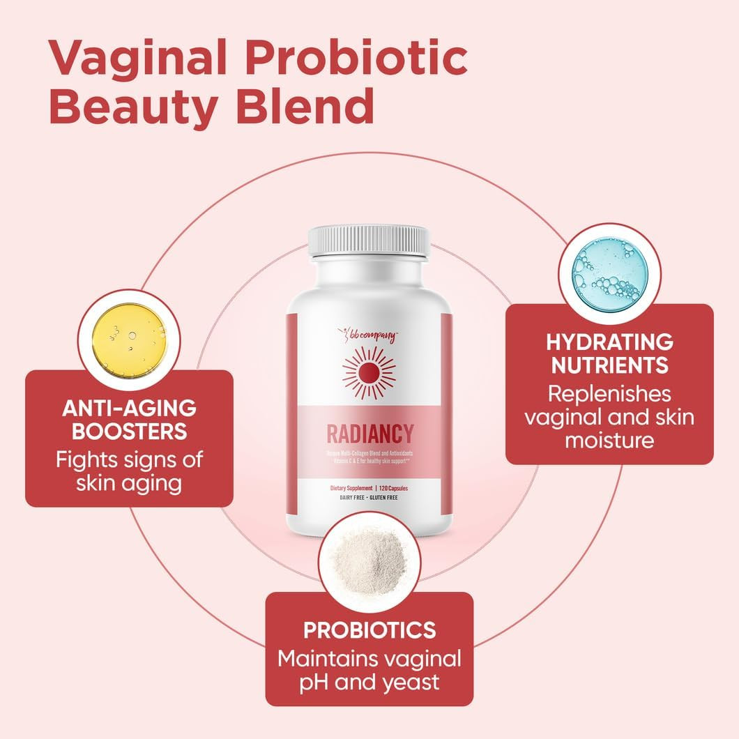 Radiancy Vaginal Probiotics for Dryness, pH Balance & Anti-Aging Support