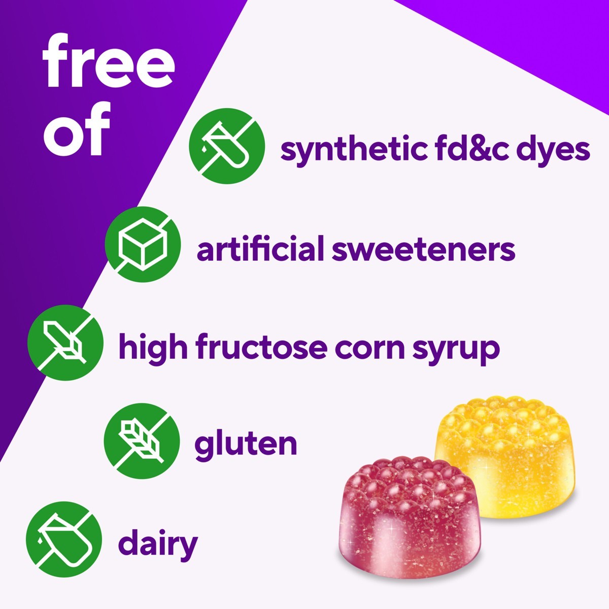 Vitafusion Omega-3 Gummies – Berry & Lemonade – 120ct: Gluten-Free