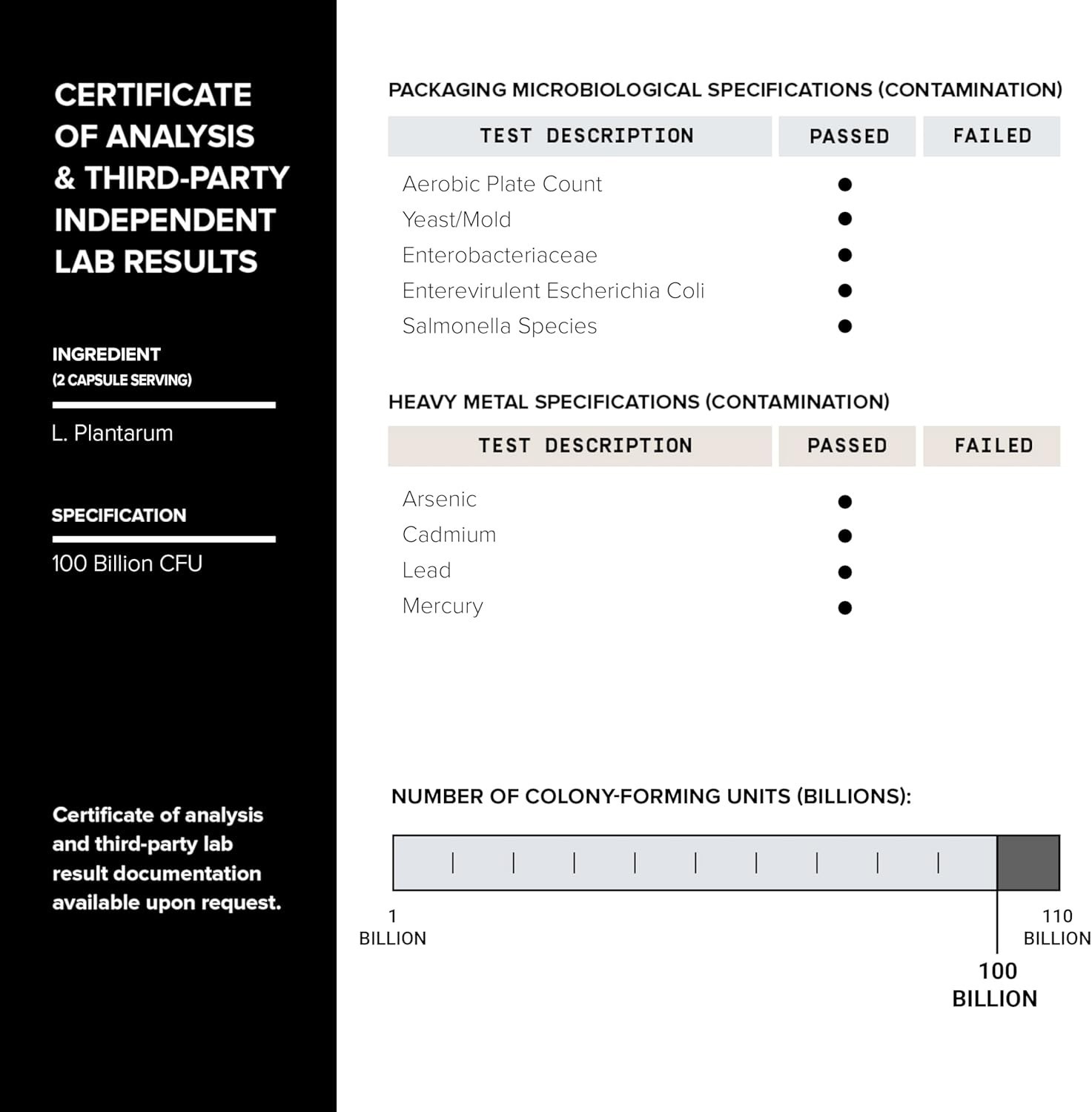 Toniiq Lactobacillus Plantarum – 100 Billion CFU High-Strength Single-Strain