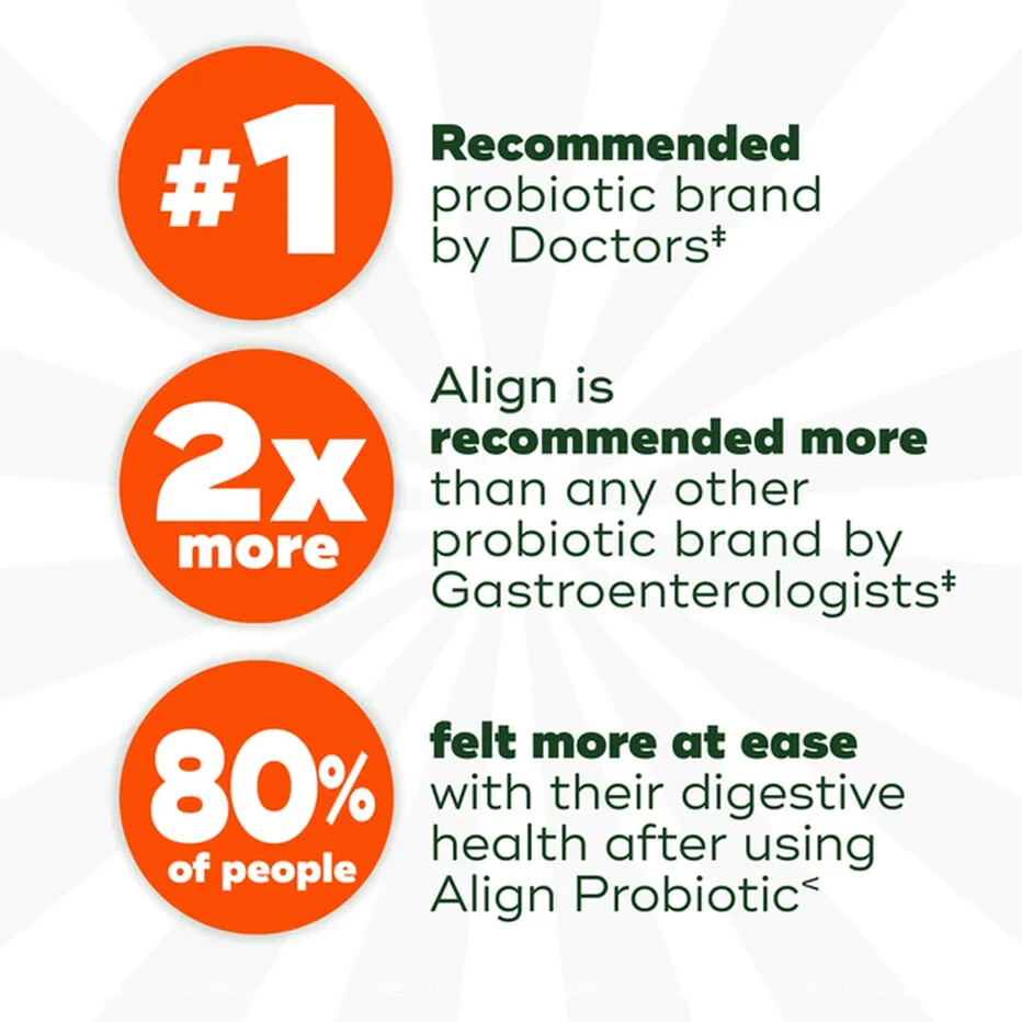 Align Probiotic 24/7Digestive Support Developed by Gastroenterologis 49 Capsules