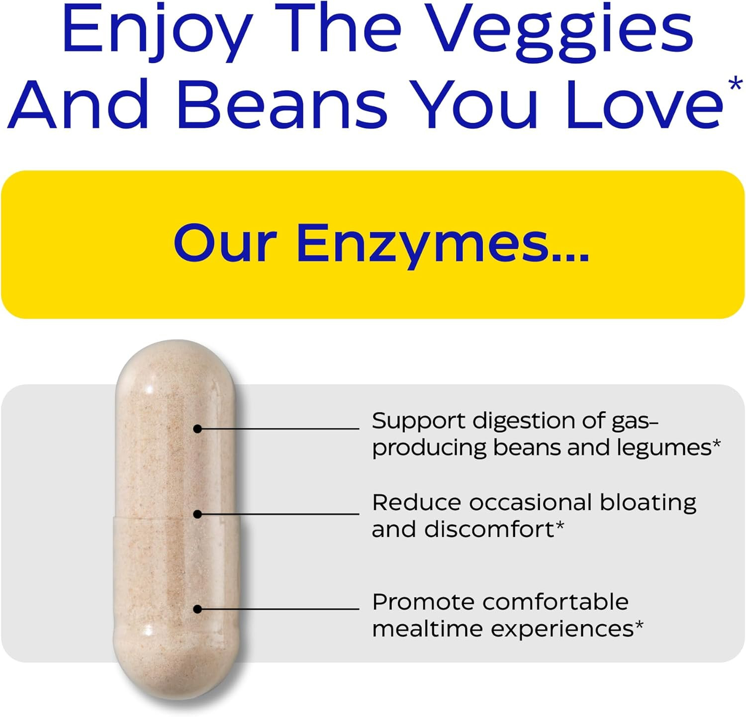 , Beanassist, Alpha Galactosidase Enzyme for Digestive Support, Reduces Occasion
