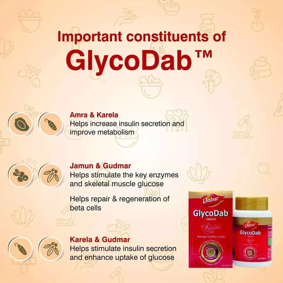 “Glycodab – 60 Tabs for Blood Sugar Control & Metabolism | Buy 2 Get 1 Free!”