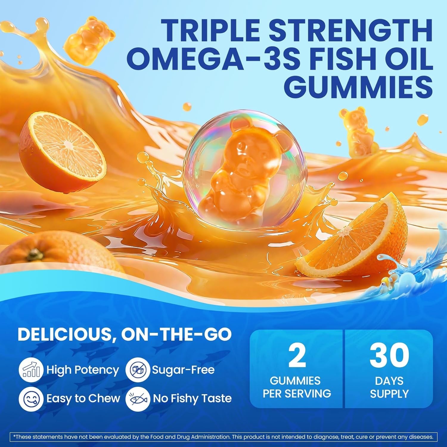 Fish Oil Omega 3 Gummies 1500Mg for Adults – Triple Strength with EPA & DHA, COQ