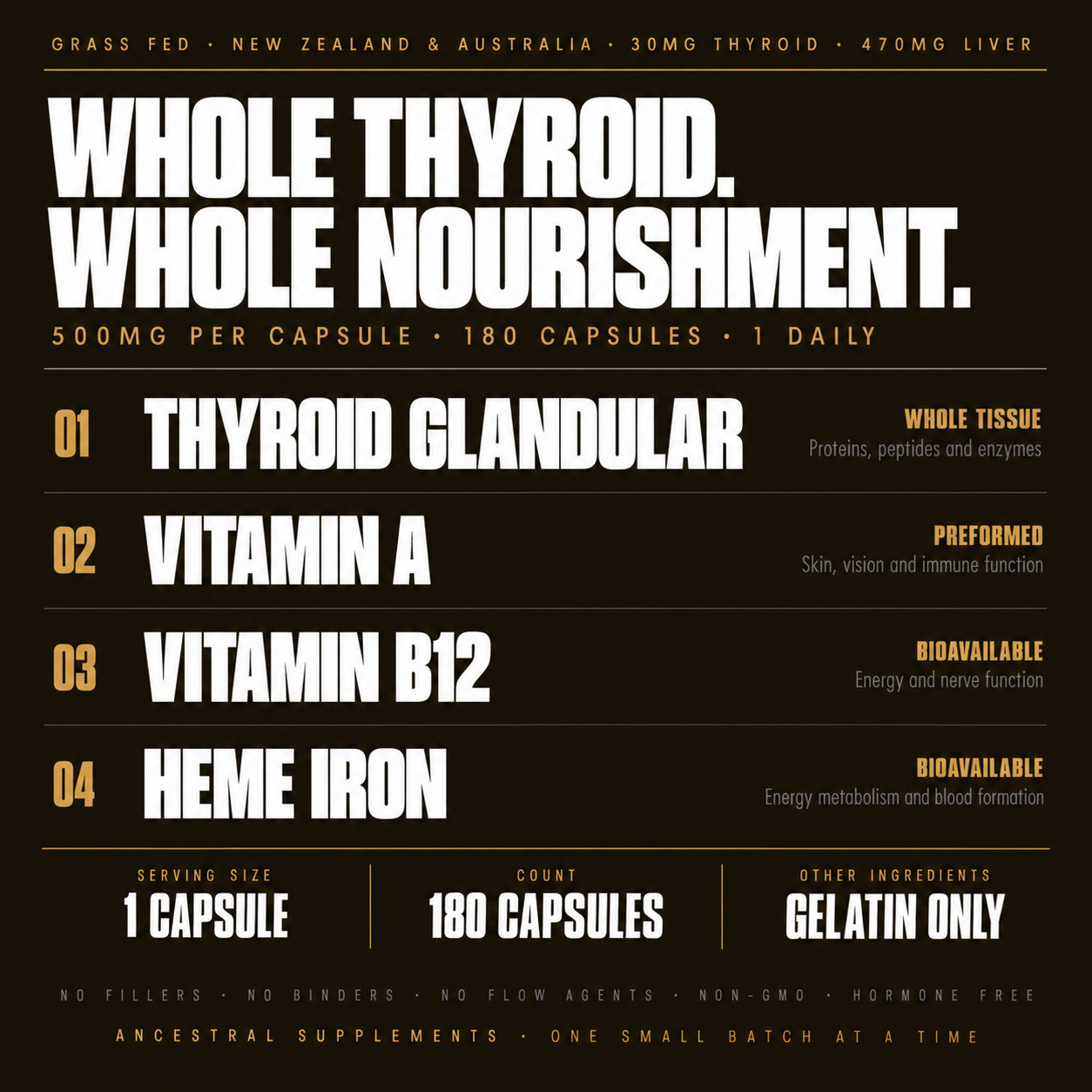 Ancestral Supplements Grass Fed Beef Thyroid 500 mg 180 Caps New Zealand
