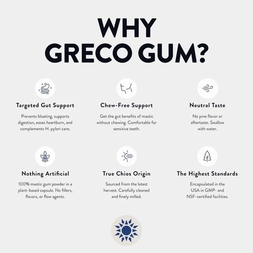 Greco Gum – Mastic Gum Capsules 500 mg – Greek Chios Mastiha Supplement for G…