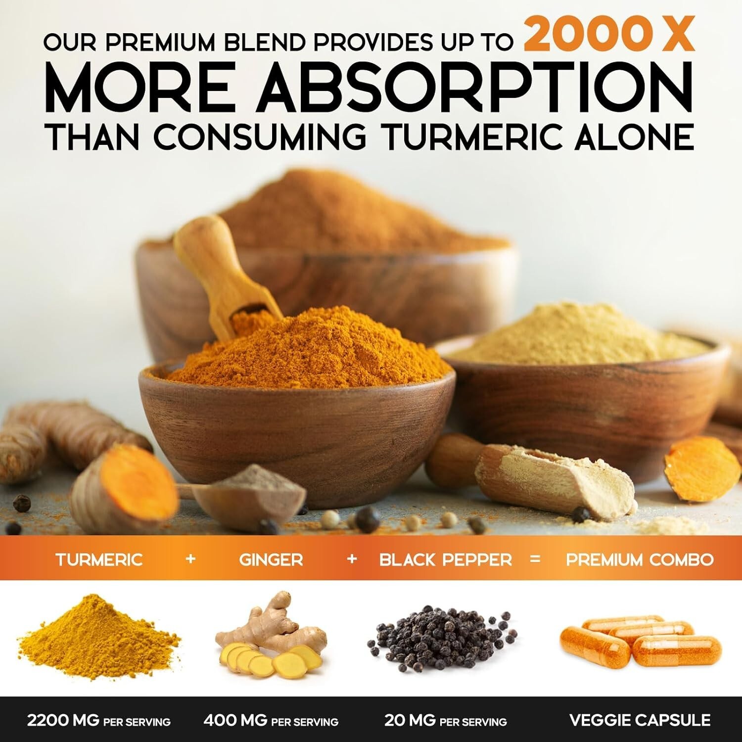 Turmeric Curcumin 2200mg with Ginger & Black Pepper for High Absorption