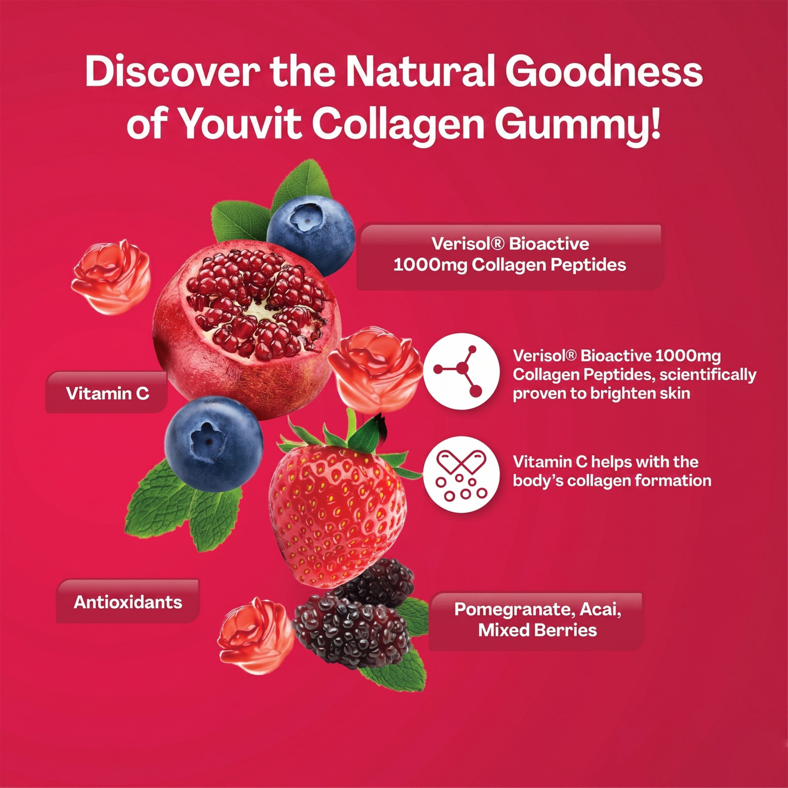 Youvit Collagen Gummies 14 Day Supply 2 Pack Anti Aging for Smooth Firm Skin Pro