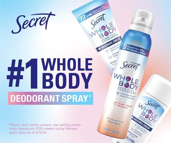 Secret Whole Body Deodorant Stick for Women, Naturally 2.4 Ounce (Pack of 1)