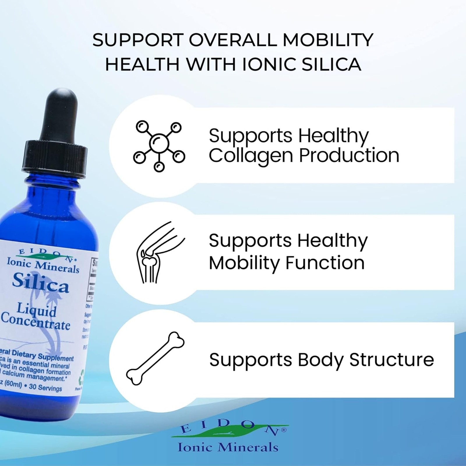 Eidon Liquid 2.04 Fl Oz (Pack of 1), Silica Mineral Supplement, 2 Ounce