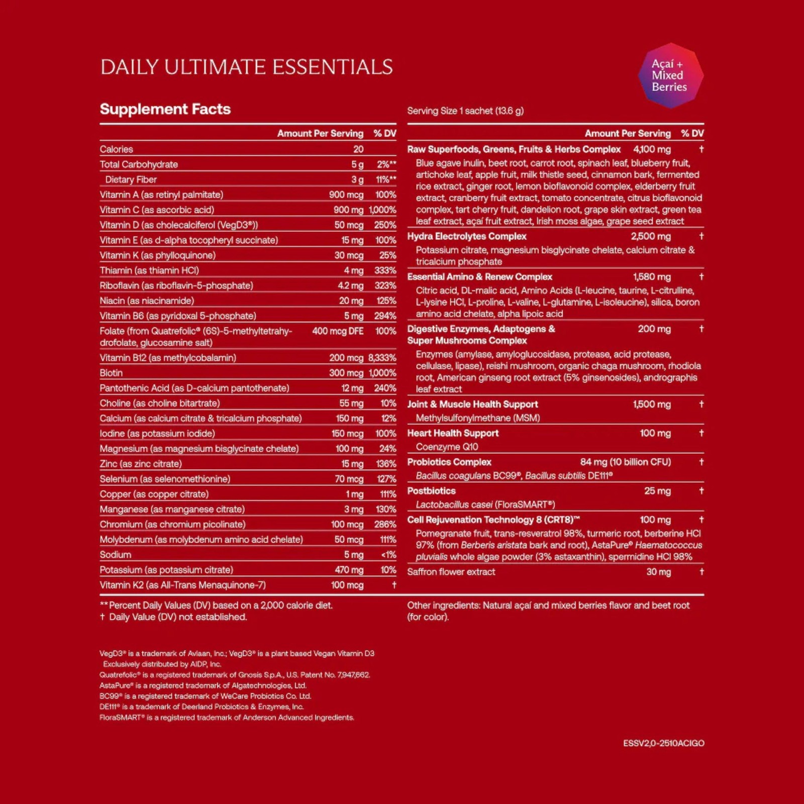 IM8 Daily Ultimate Essentials All-in-One Multivitamin 14.7 Ounce (Pack of 1)