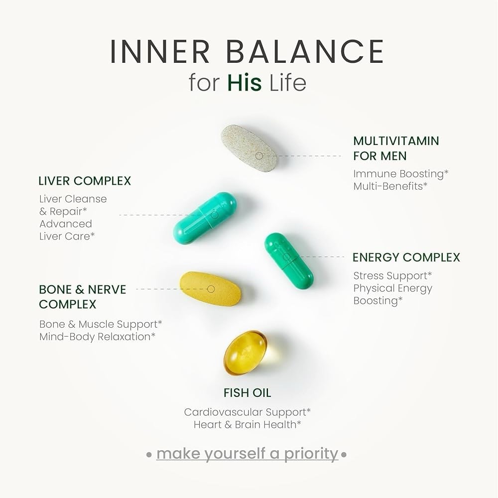 Men’s All-in-One Vitamin Packs for Liver, Energy, Bone & Stress Support – 30ct