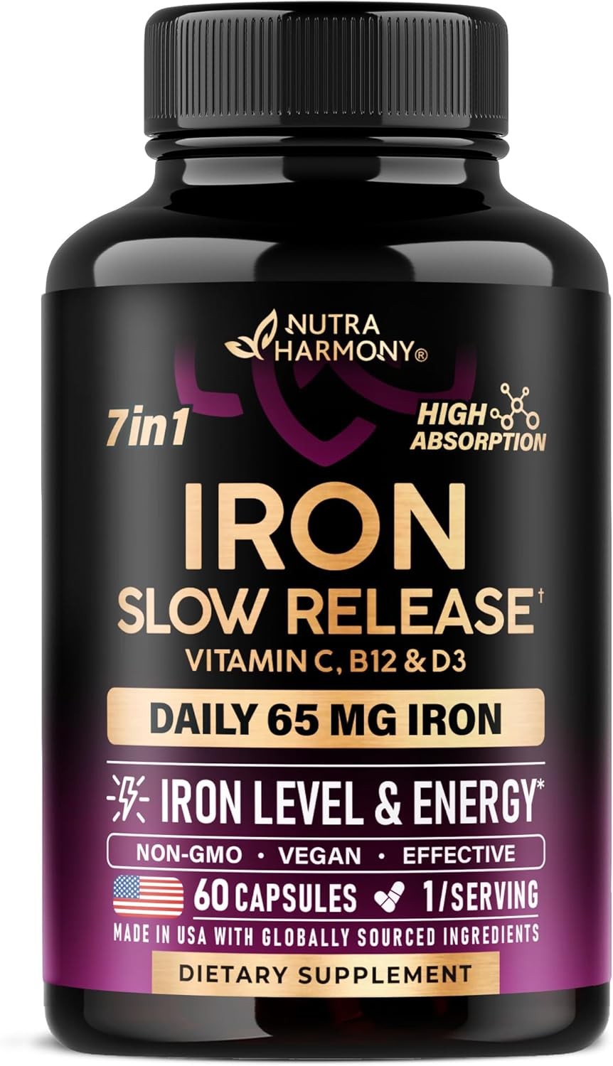 Iron Supplement for Women – Iron 65mg (Ferrous Sulfate 325mg) – Stomach Friendly