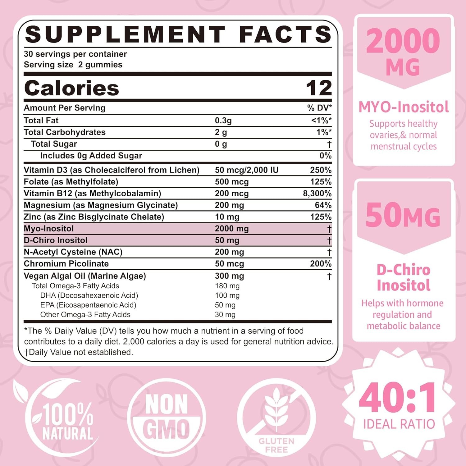 Myo-Inositol & D-Chiro Inositol Gummies for Women 2000Mg + 50Mg, 40:1 Ratio Inos