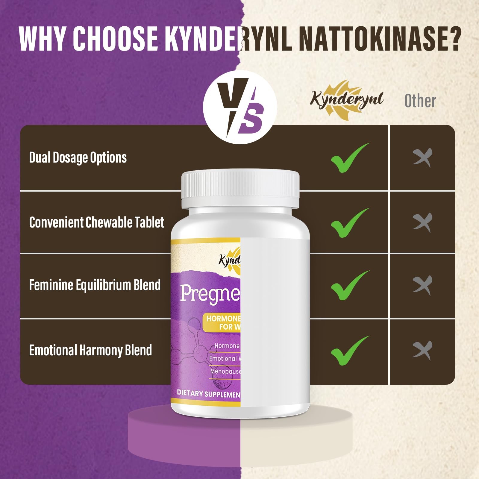 Kynderynl Pregnenolone with Ashwagandha for Women, 90 Count (Pack of 1), N/a