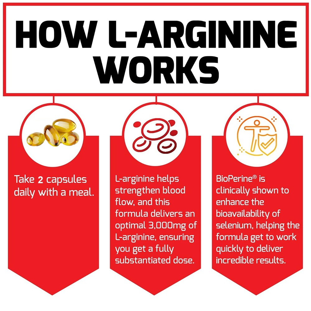 Amer Don L-Arginine 3000 MG, Extra Strength Nitric Oxide & Circulation Boost