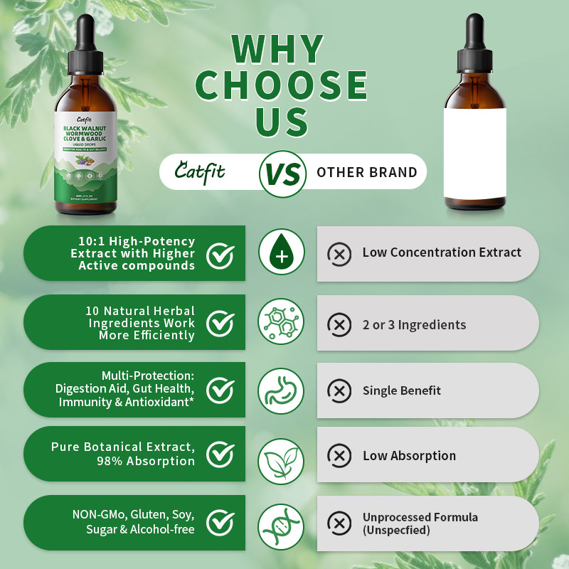 2oz Parasite Cleanse Tincture/Extract-Wormwood, Black Walnut Hull, Clove