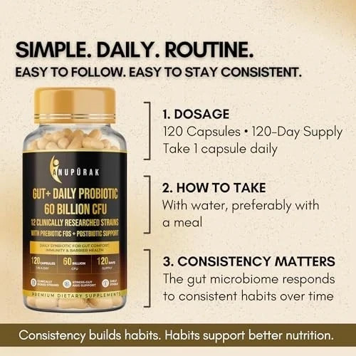 Anupurak Gut Daily Probiotic 60 Billion CFU 120 Capsules 120 Days Free Ship