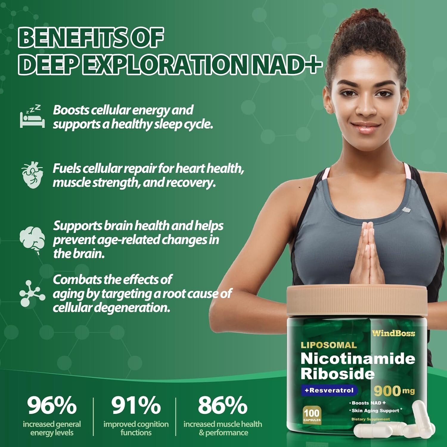 4 Pack – Windboss NAD Nicotinamide Riboside Resveratrol Liposomal Exp: 10/2026