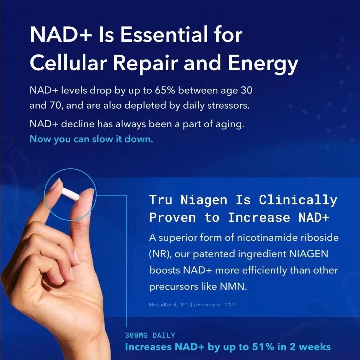 Tru Niagen 300mg NAD+ Booster Capsules 30 Count Vegetarian Halal Kosher Healthy